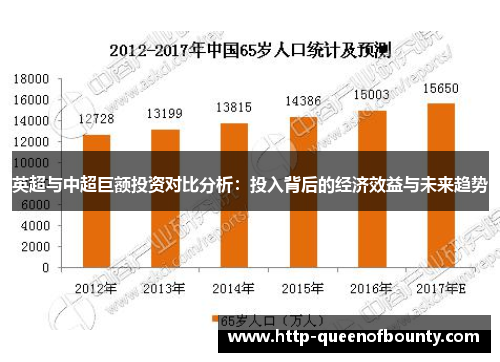 英超与中超巨额投资对比分析：投入背后的经济效益与未来趋势