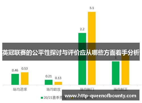 英冠联赛的公平性探讨与评价应从哪些方面着手分析