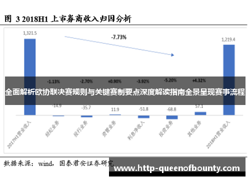 全面解析欧协联决赛规则与关键赛制要点深度解读指南全景呈现赛事流程
