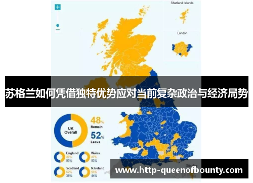 苏格兰如何凭借独特优势应对当前复杂政治与经济局势