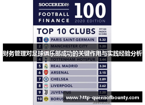 财务管理对足球俱乐部成功的关键作用与实践经验分析