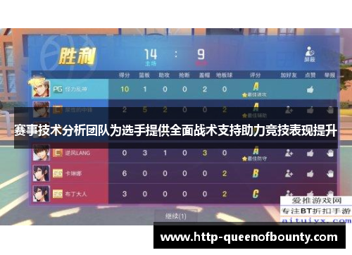 赛事技术分析团队为选手提供全面战术支持助力竞技表现提升 赛事技术分析团队为选手提供全面战术支持助力竞技表现提升