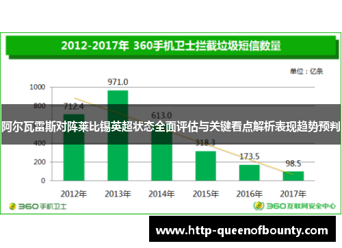 阿尔瓦雷斯对阵莱比锡英超状态全面评估与关键看点解析表现趋势预判